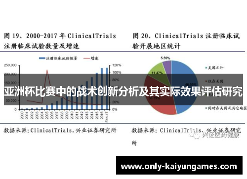 亚洲杯比赛中的战术创新分析及其实际效果评估研究