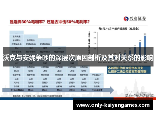 沃克与安妮争吵的深层次原因剖析及其对关系的影响