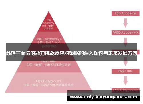 苏格兰面临的能力挑战及应对策略的深入探讨与未来发展方向