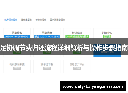 足协调节费归还流程详细解析与操作步骤指南 足协调节费归还流程详细解析与操作步骤指南