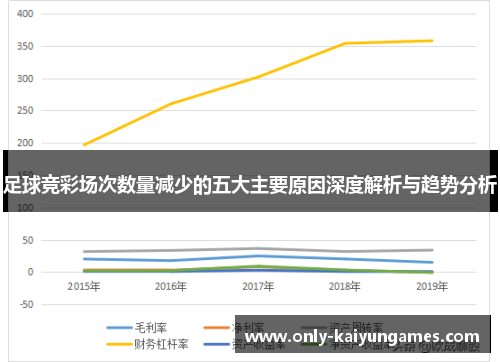 足球竞彩场次数量减少的五大主要原因深度解析与趋势分析