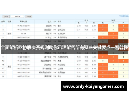 全面解析欧协联决赛规则助你迅速解答所有疑惑关键要点一看就懂 全面解析欧协联决赛规则助你迅速解答所有疑惑关键要点一看就懂