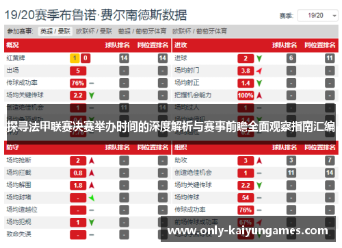 探寻法甲联赛决赛举办时间的深度解析与赛事前瞻全面观察指南汇编 探寻法甲联赛决赛举办时间的深度解析与赛事前瞻全面观察指南汇编
