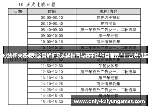 欧协杯决赛规则全景解析及实操指南与赛事组织管理要点综合说明篇 欧协杯决赛规则全景解析及实操指南与赛事组织管理要点综合说明篇